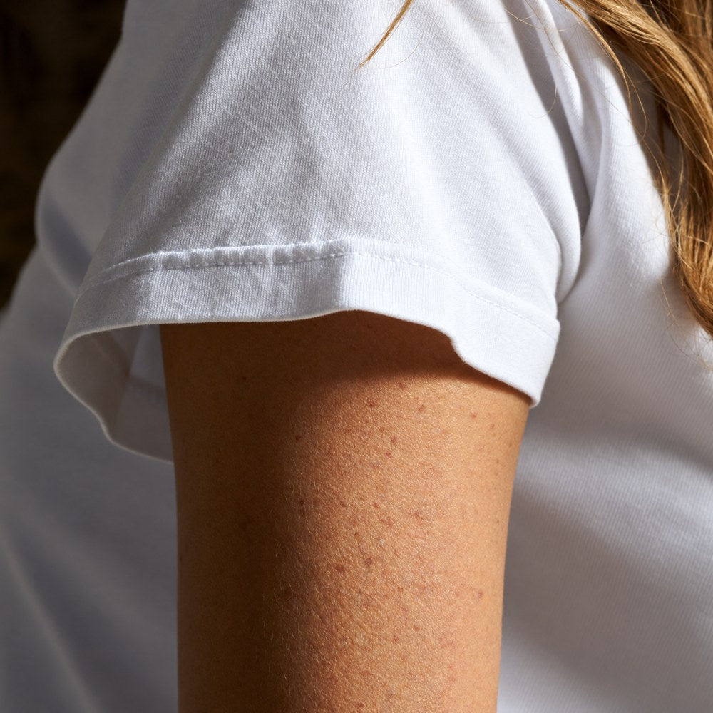 your skin.